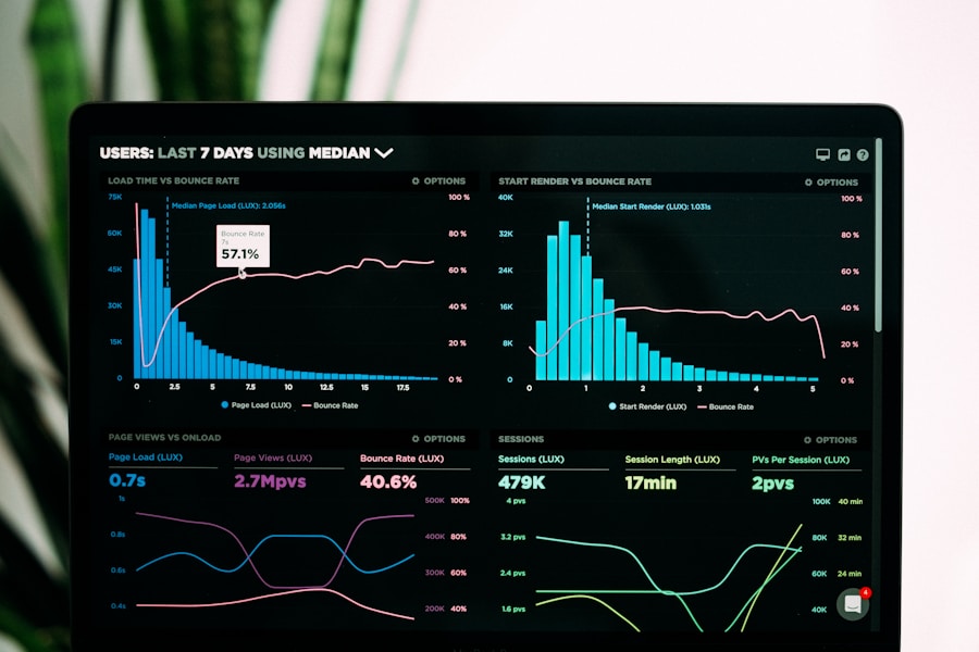 n8n beginner workflow step by step showing automation dashboard with connected nodes